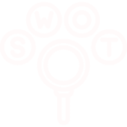 SWOT Analysis