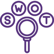 SWOT Analysis